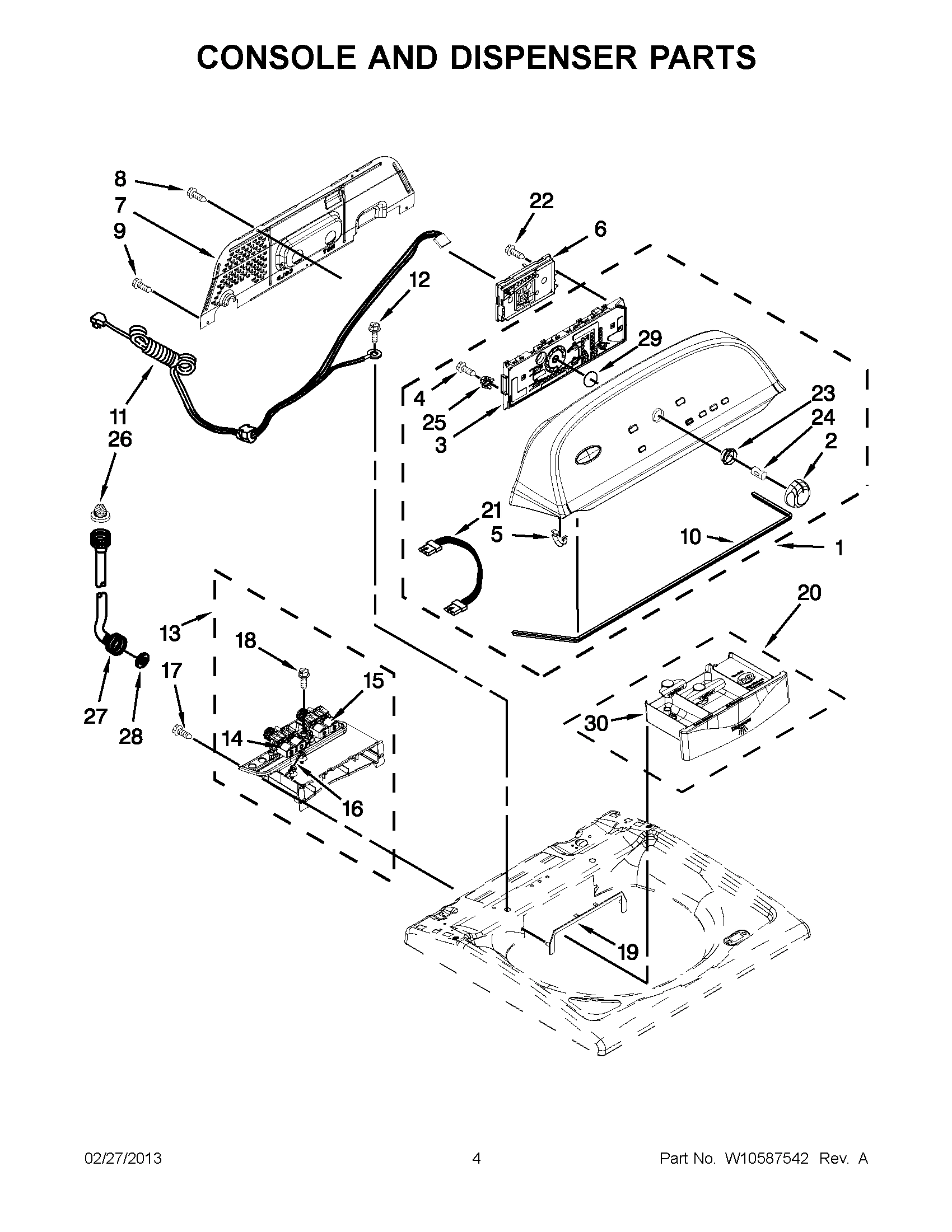 02 - CONSOLE AND DISPENSER PARTS