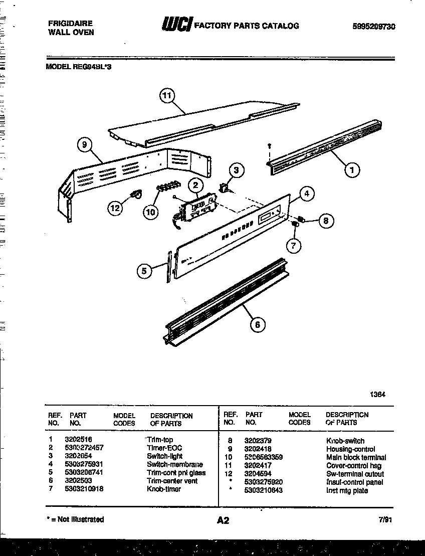 02 - CONTROL PANEL