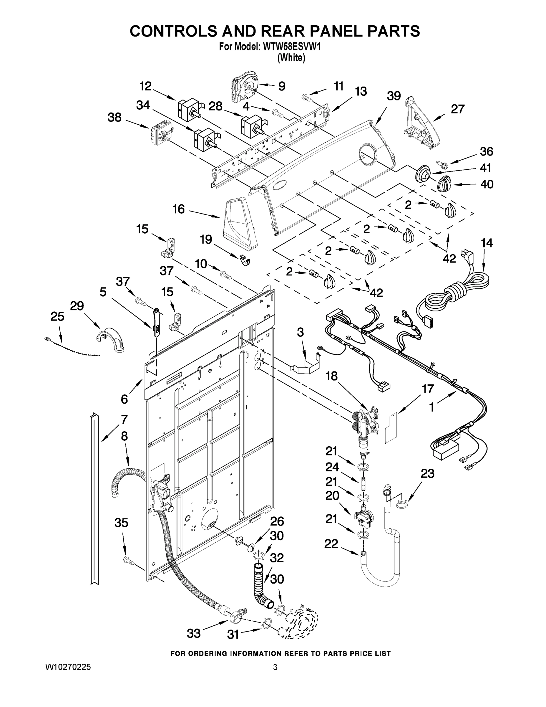 02 - CONTROLS AND REAR PANEL PARTS