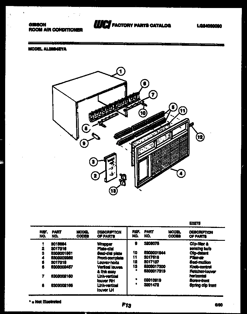 02 - CABINET PARTS