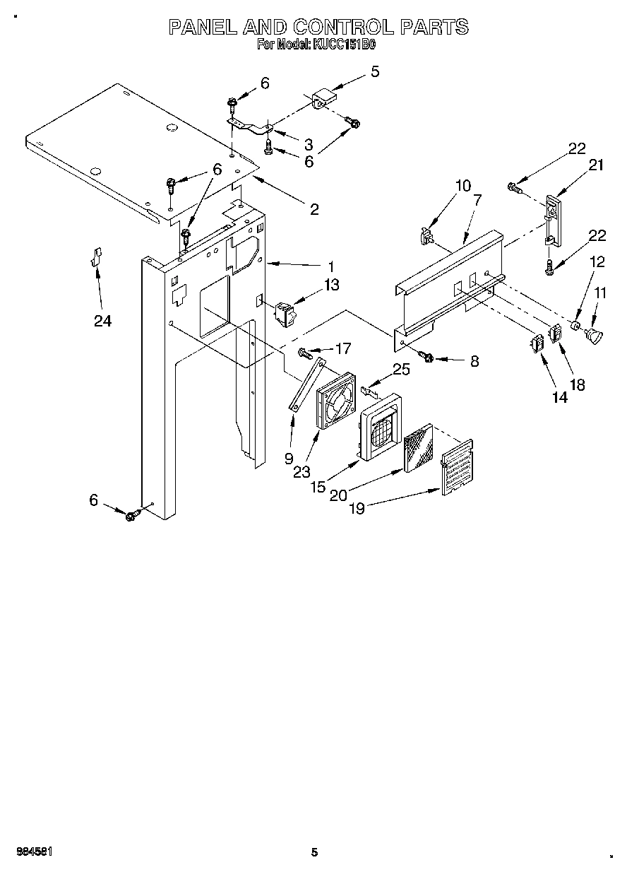 05 - PANEL AND CONTROL