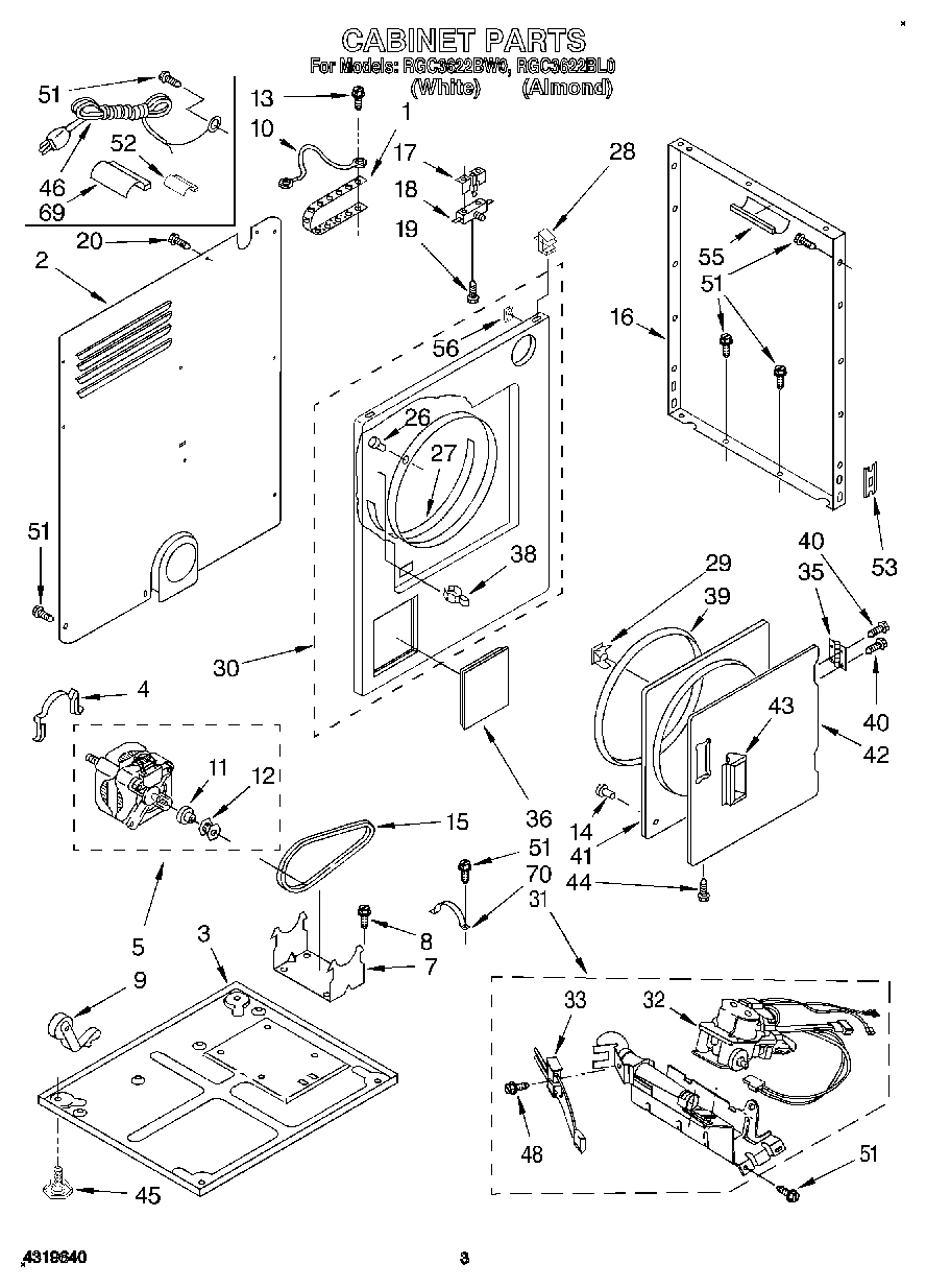 02 - CABINET