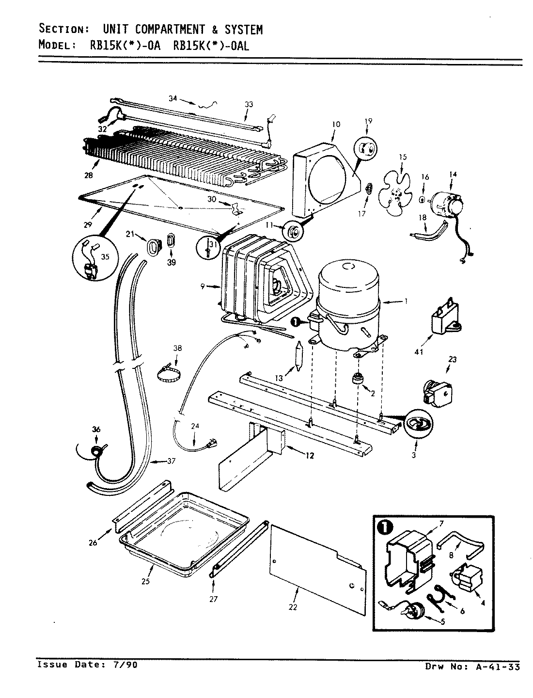 02 - UNIT COMPARTMENT & SYSTEM
