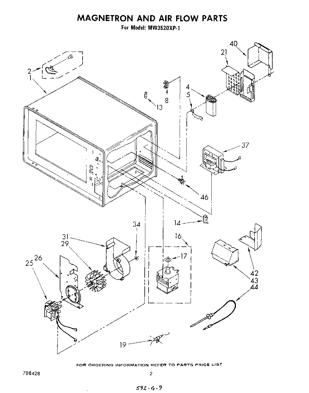 02 - MAGNETRON AND AIR FLOW