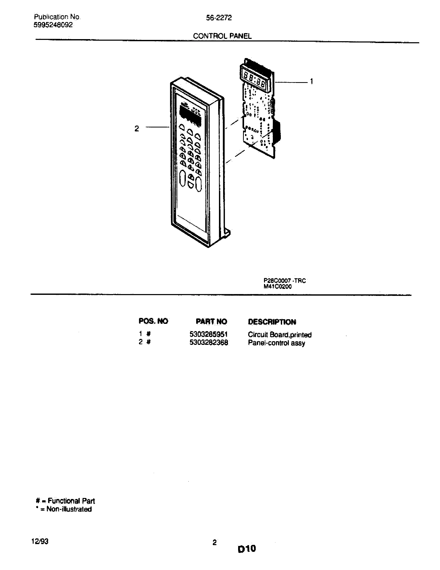 02 - CONTROL PANEL