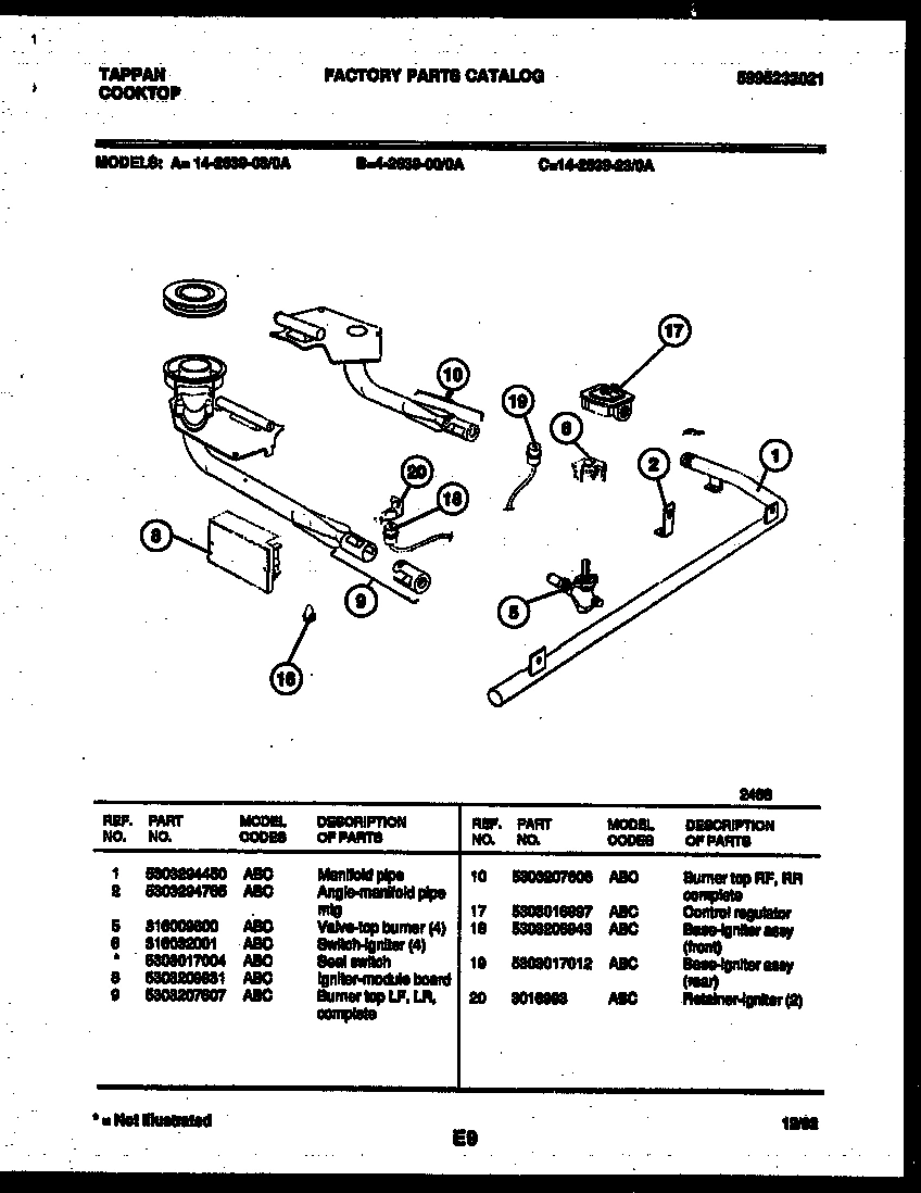 03 - BURNER, MANIFOLD AND GAS CONTROL