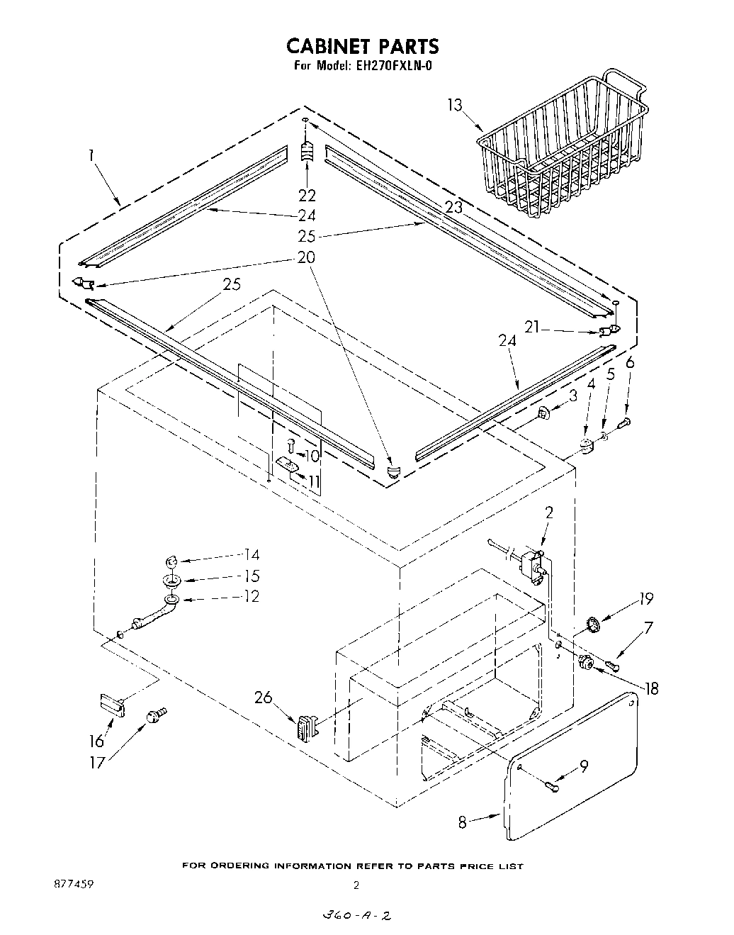 02 - SECTION