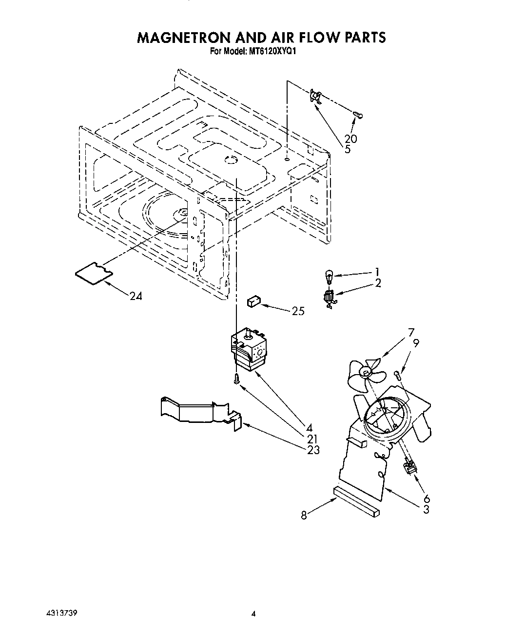 03 - MAGNETRON AND AIR FLOW