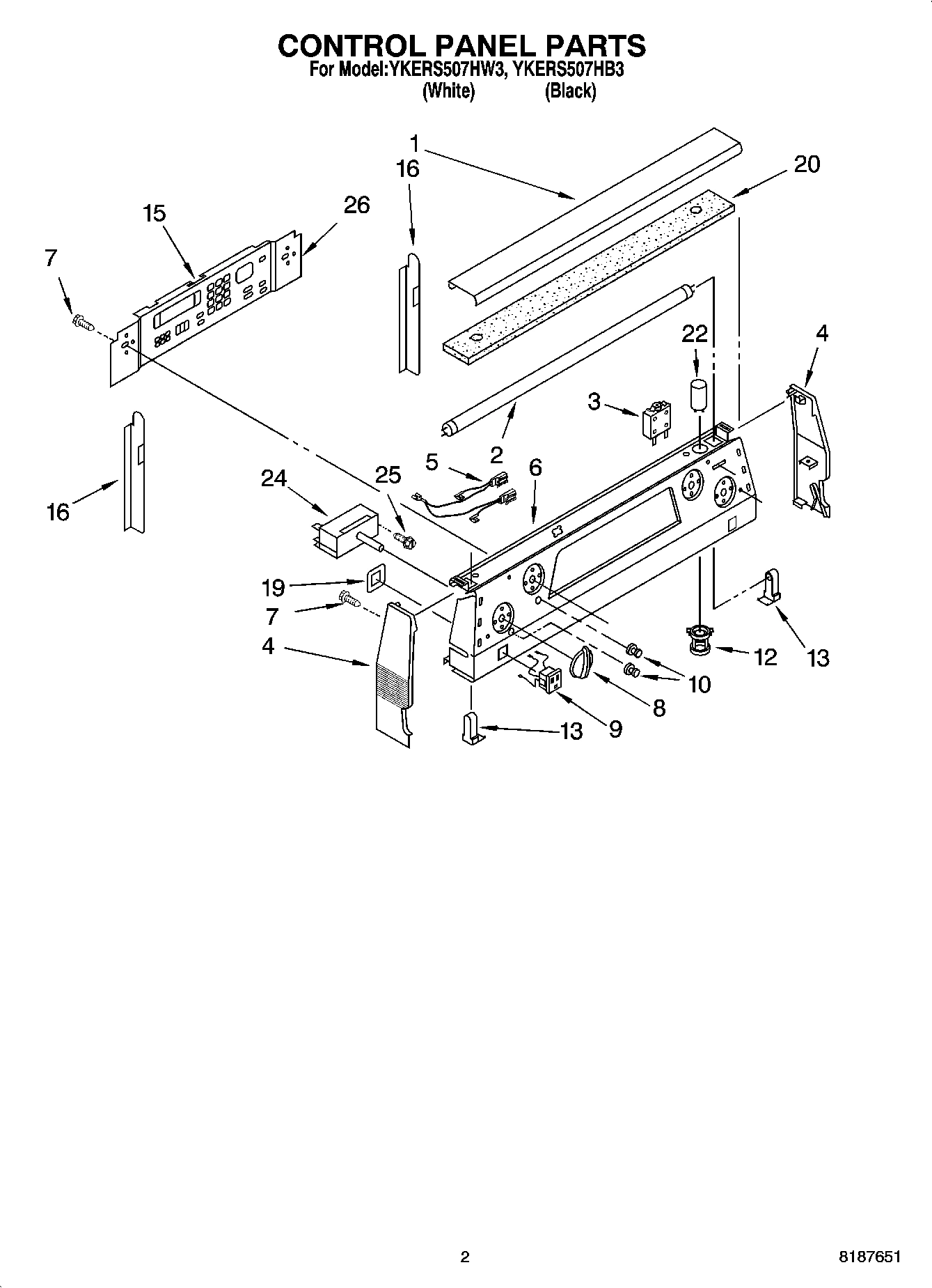 02 - CONTROL PANEL PARTS