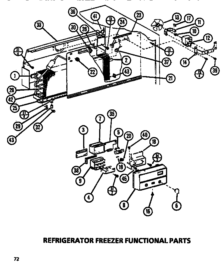 02 - FUNCTIONAL (REF/FRZ)