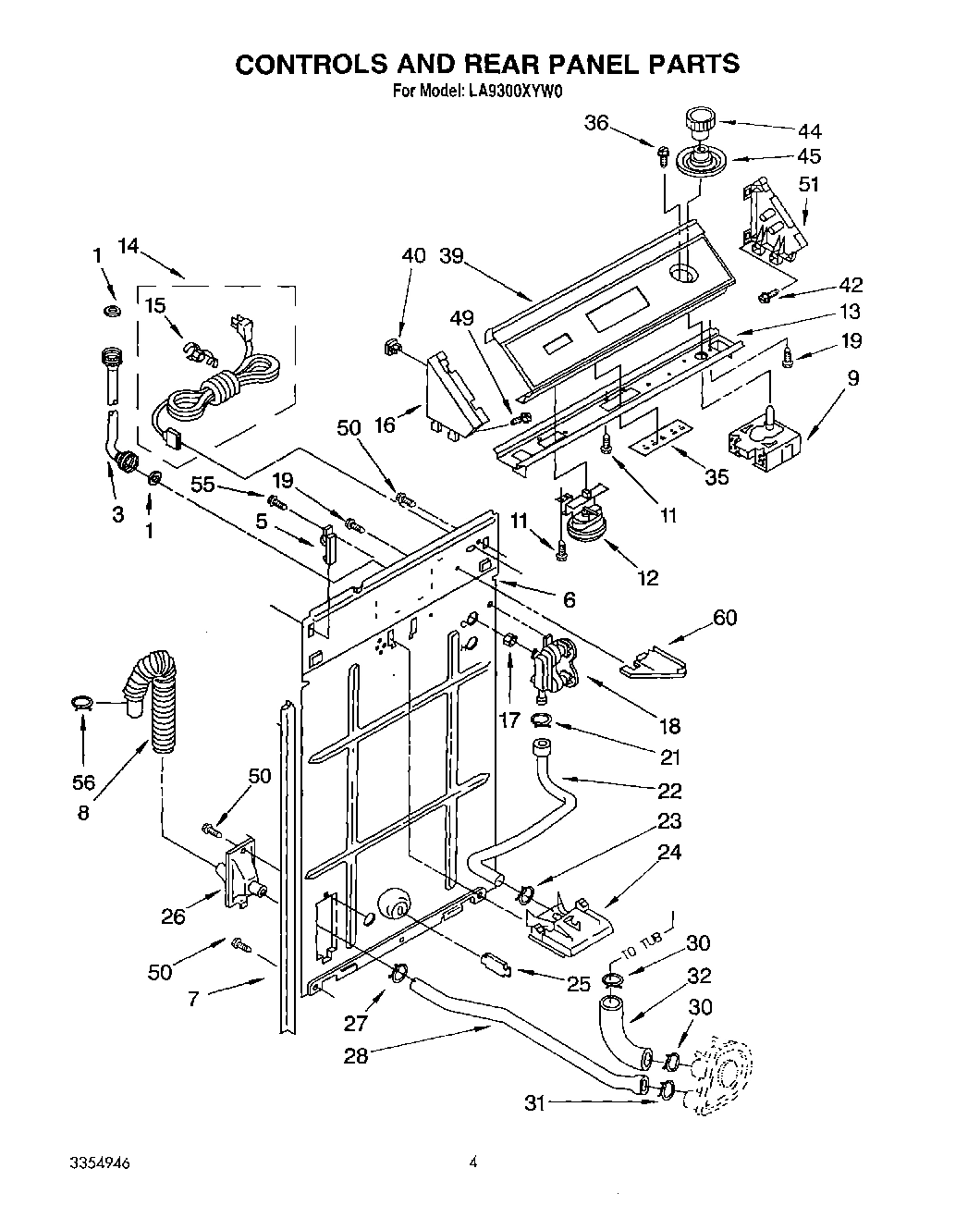 03 - CONTROLS AND REAR PANEL