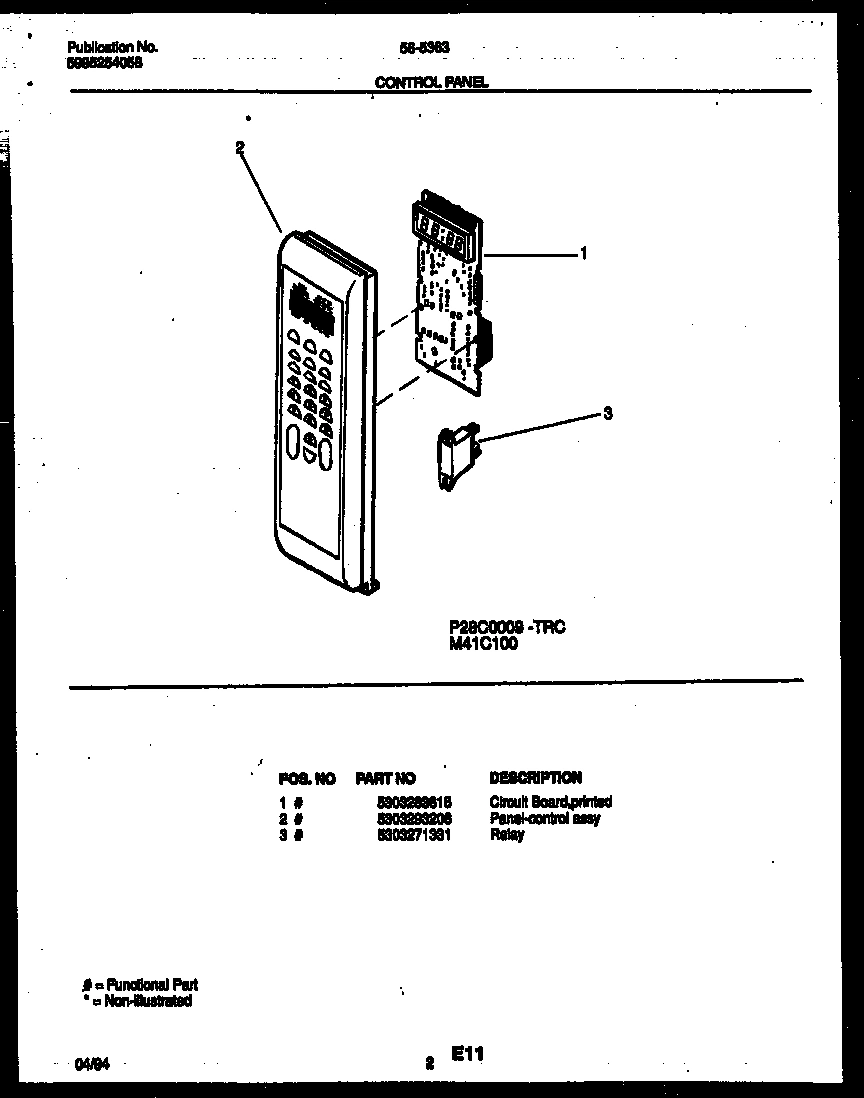 02 - CONTROL PANEL