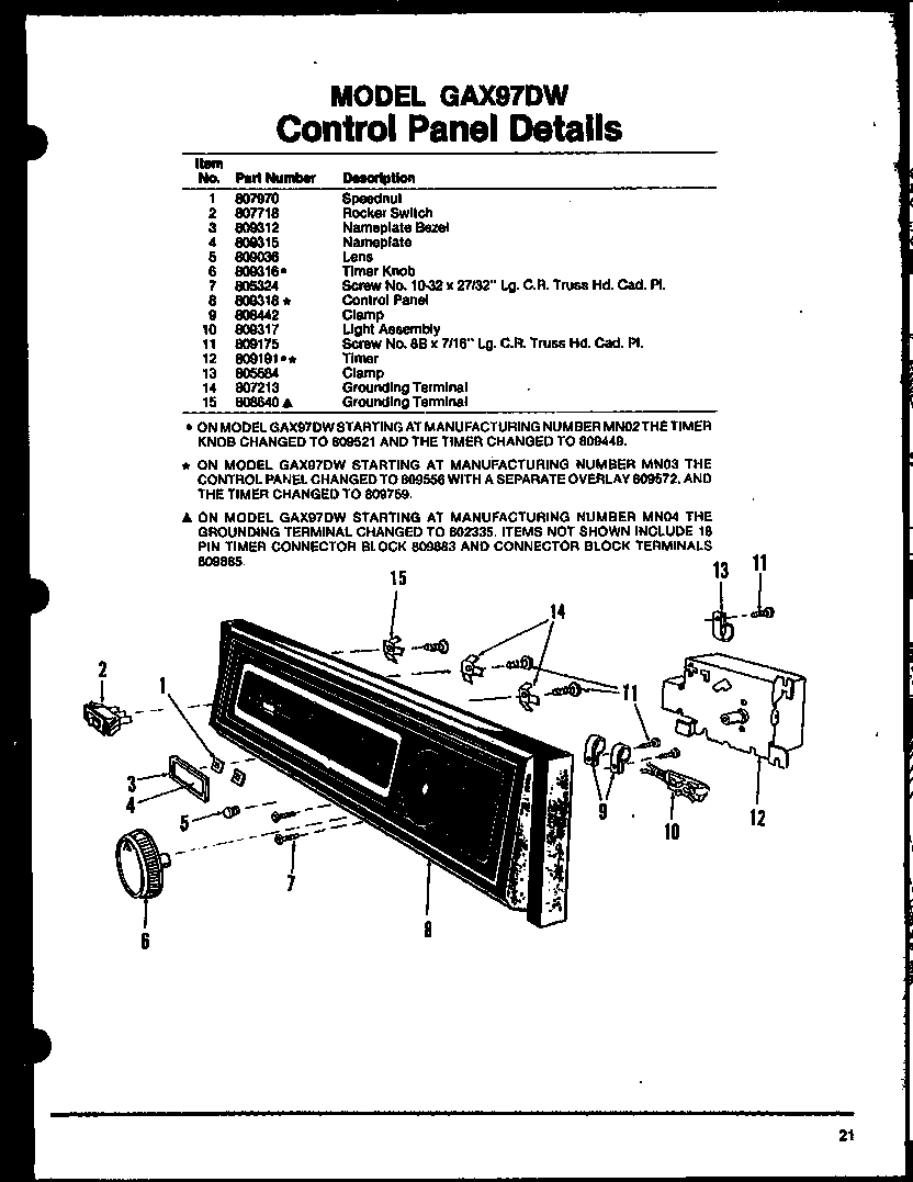 01 - CONTROL PANEL DETAILS
