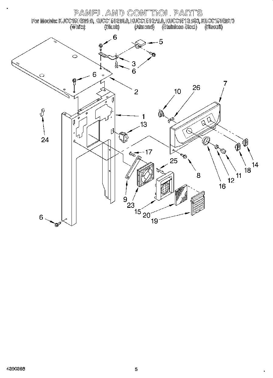 05 - PANEL AND CONTROL