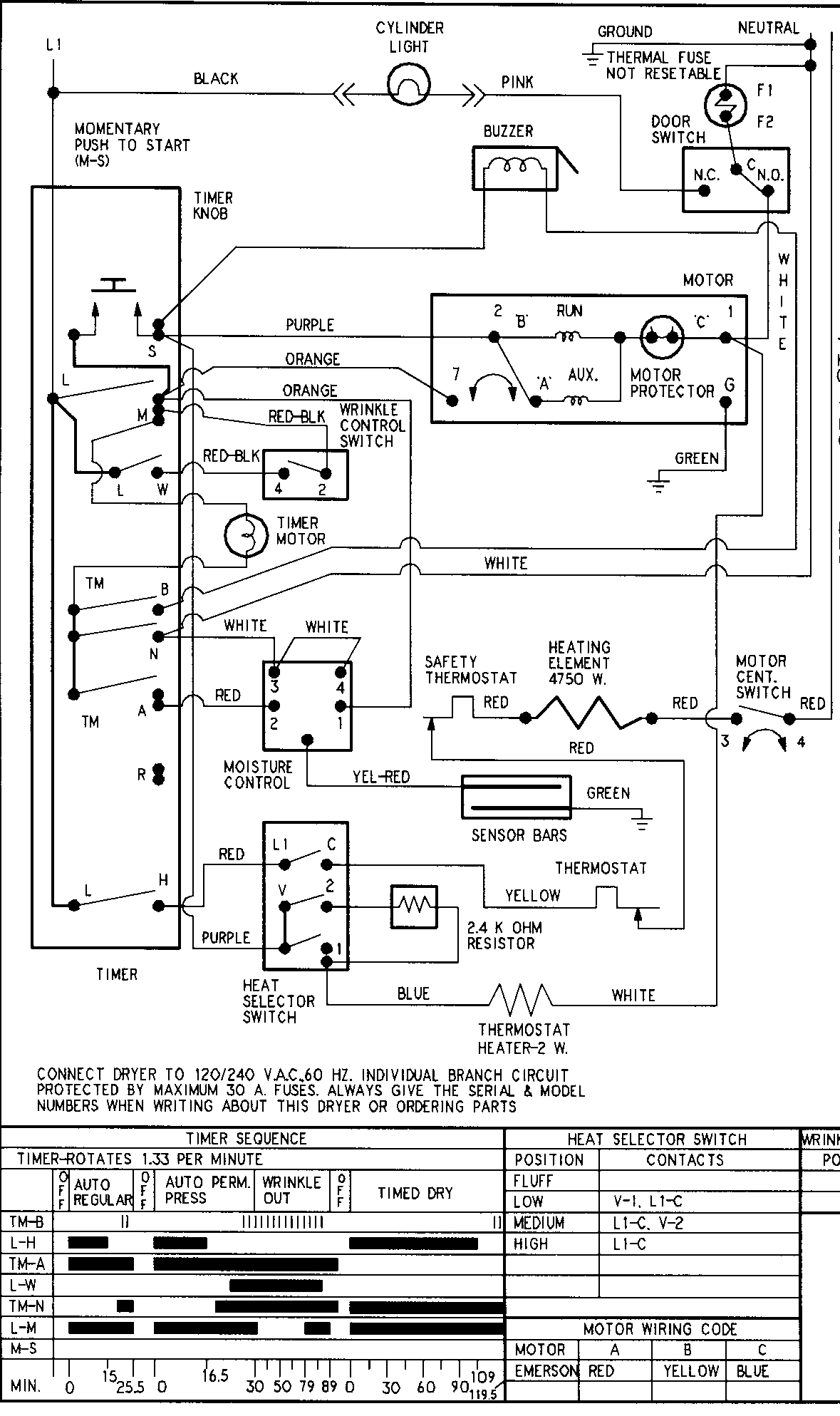 09 - WIRING INFORMATION (SERIES 15 ELEC)