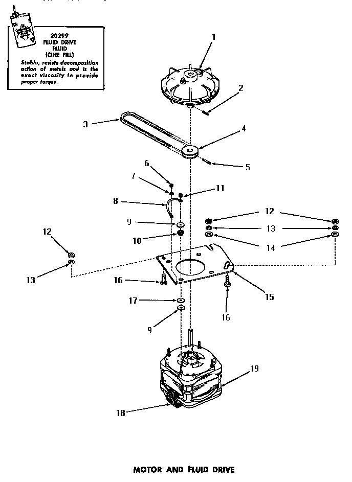 17 - MOTOR & FLUID DRIVE