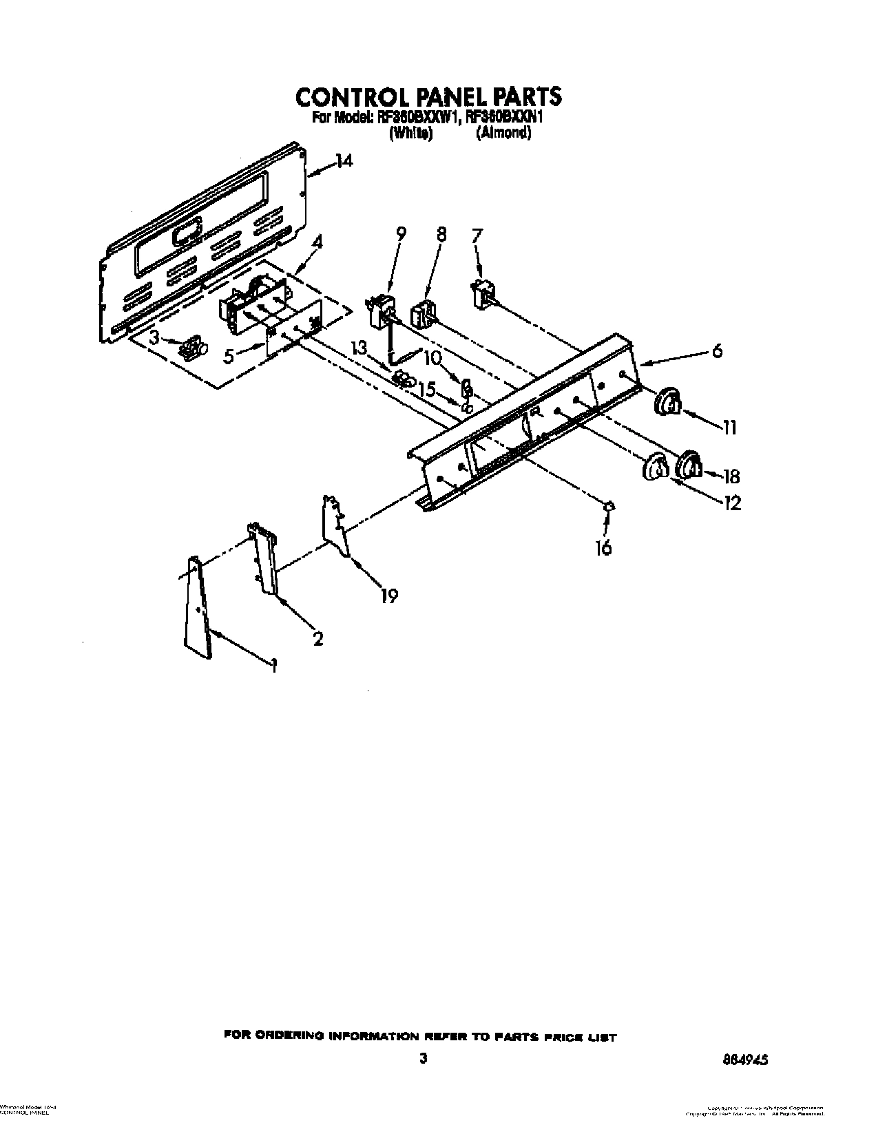 03 - CONTROL PANEL