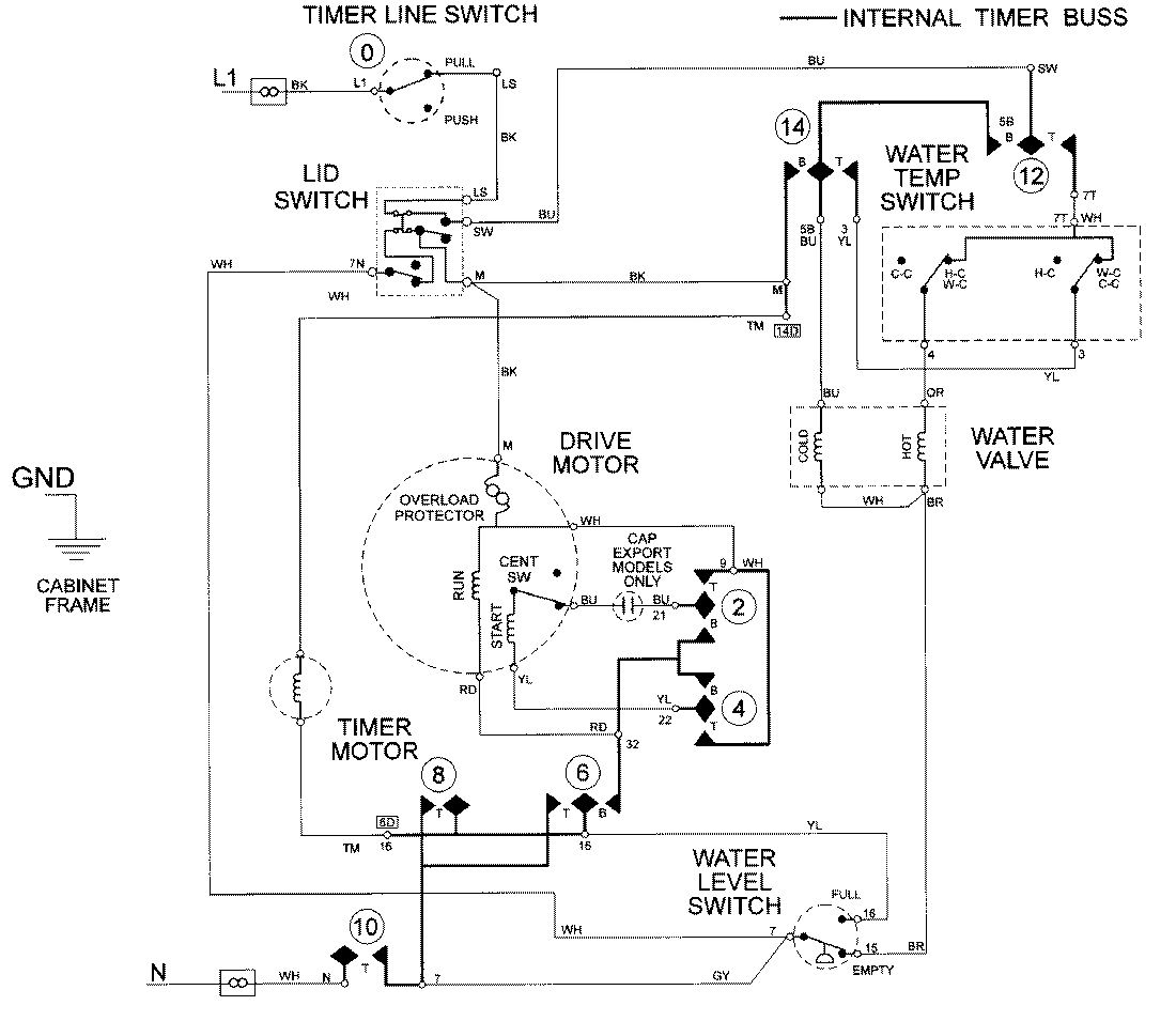 08 - WIRING INFORMATION