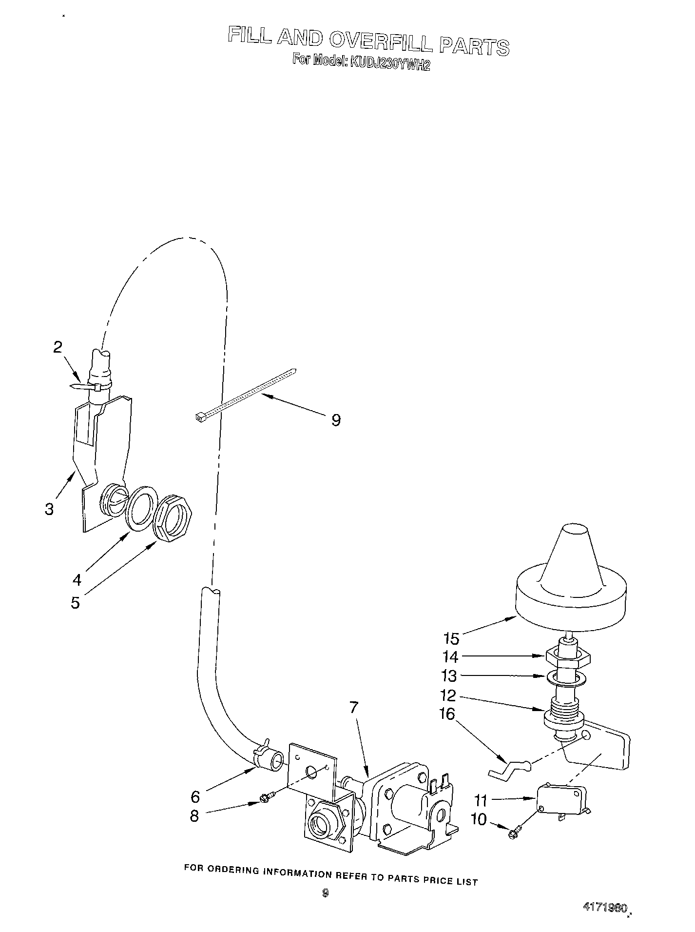 07 - FILL AND OVERFILL
