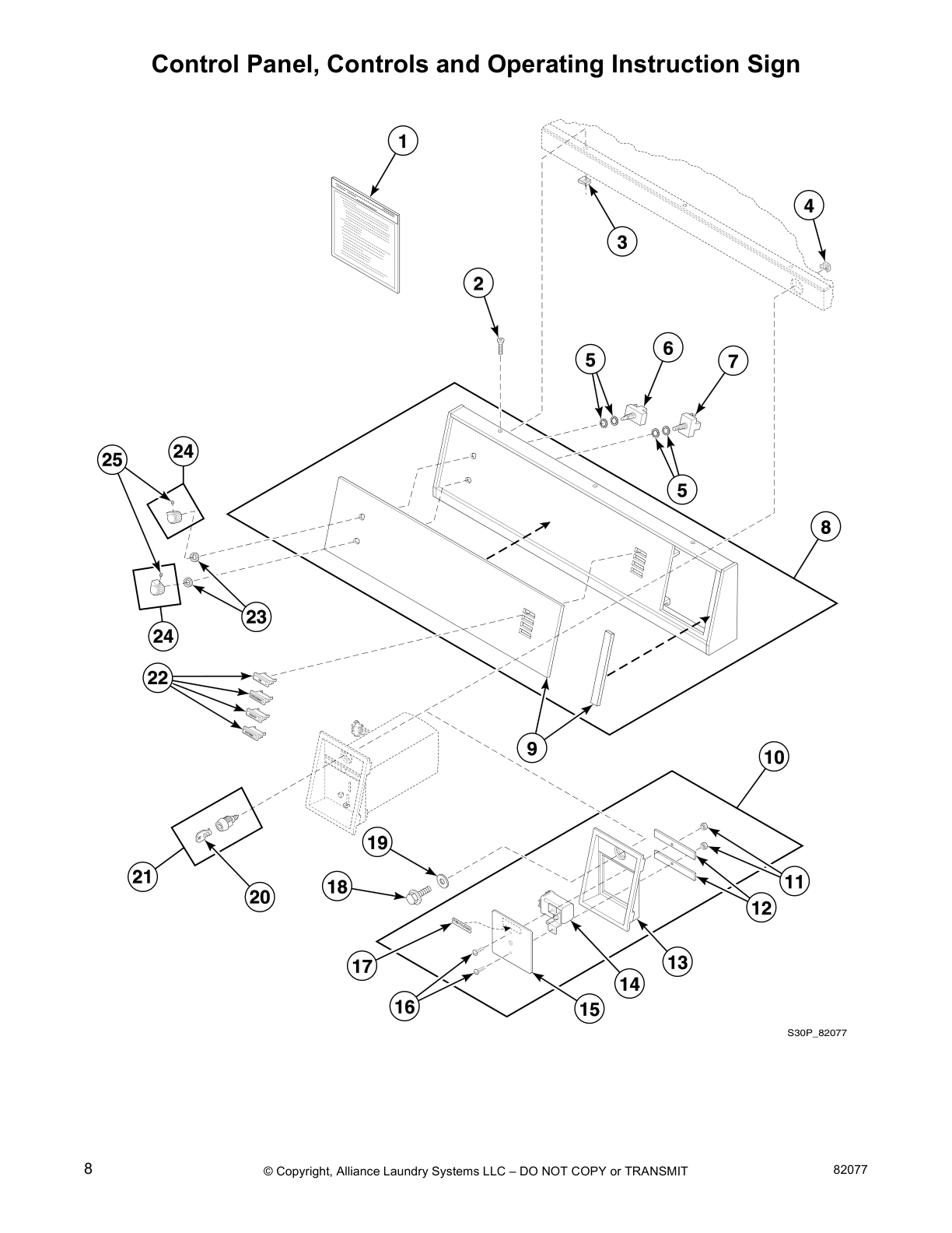 Control Panel, Controls and Operating Instruction Sign