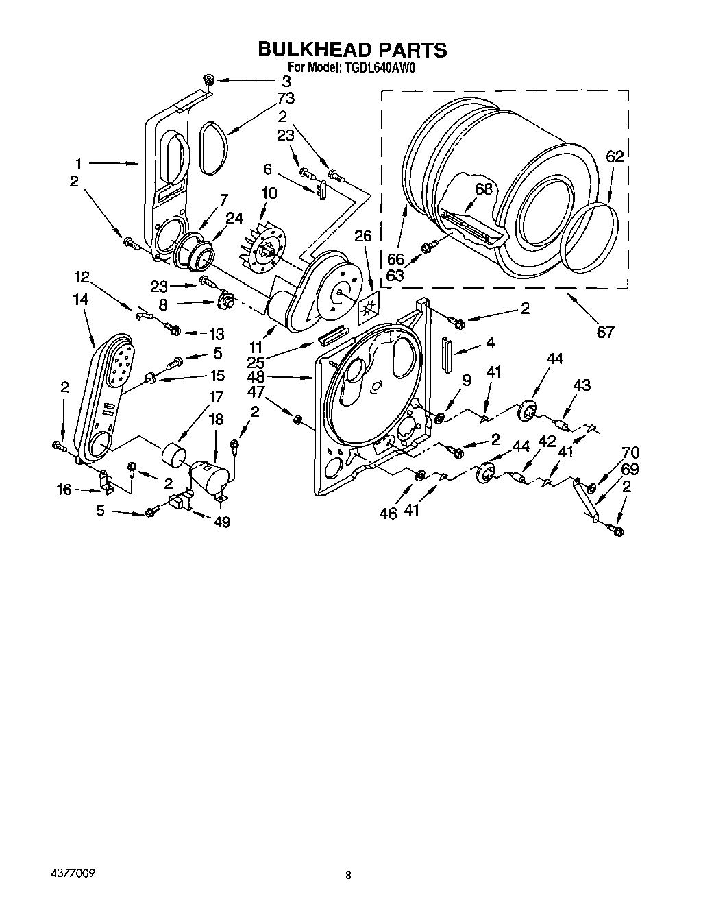 05 - BULKHEAD