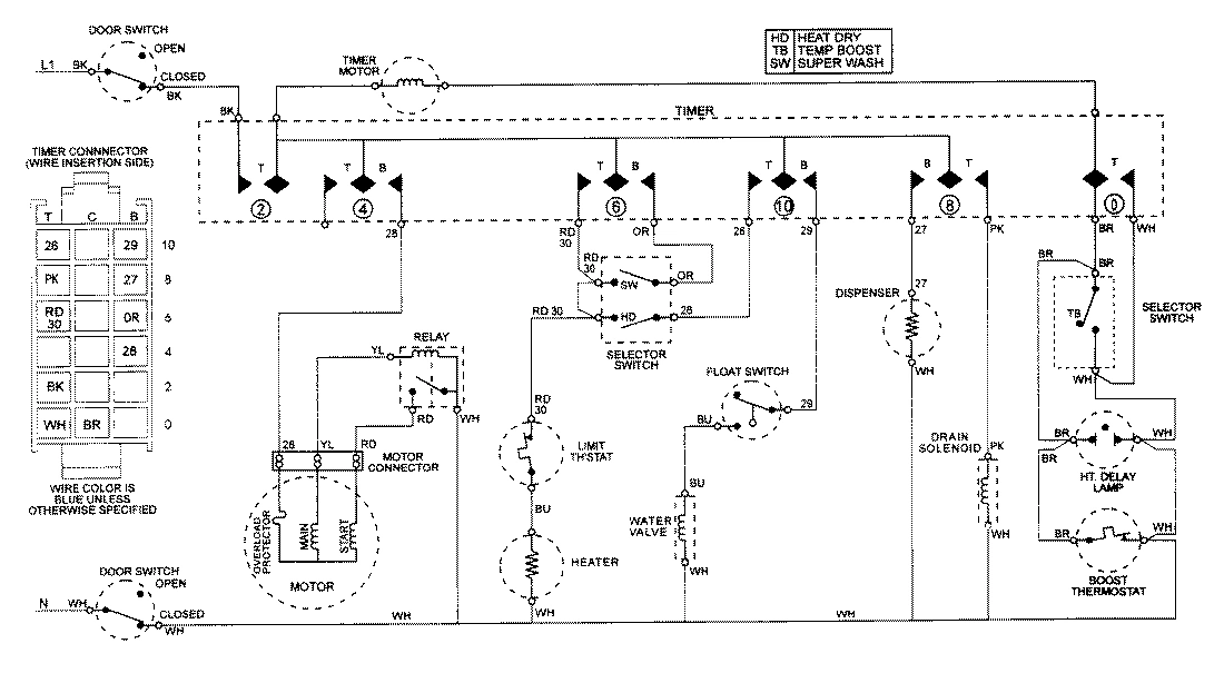 07 - WIRING INFORMATION