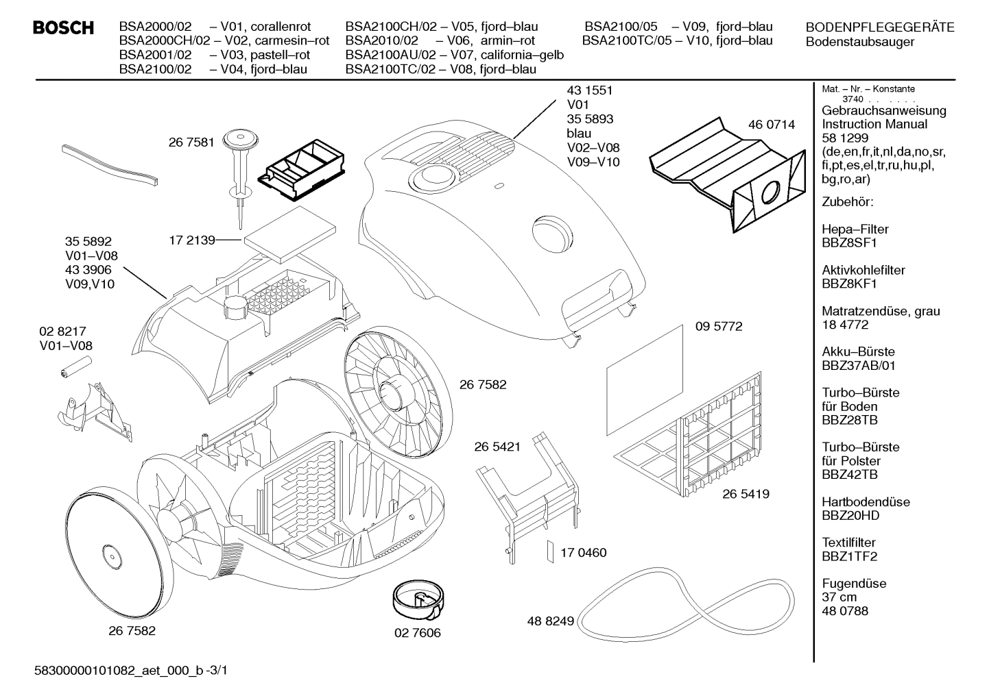 Diagram 1