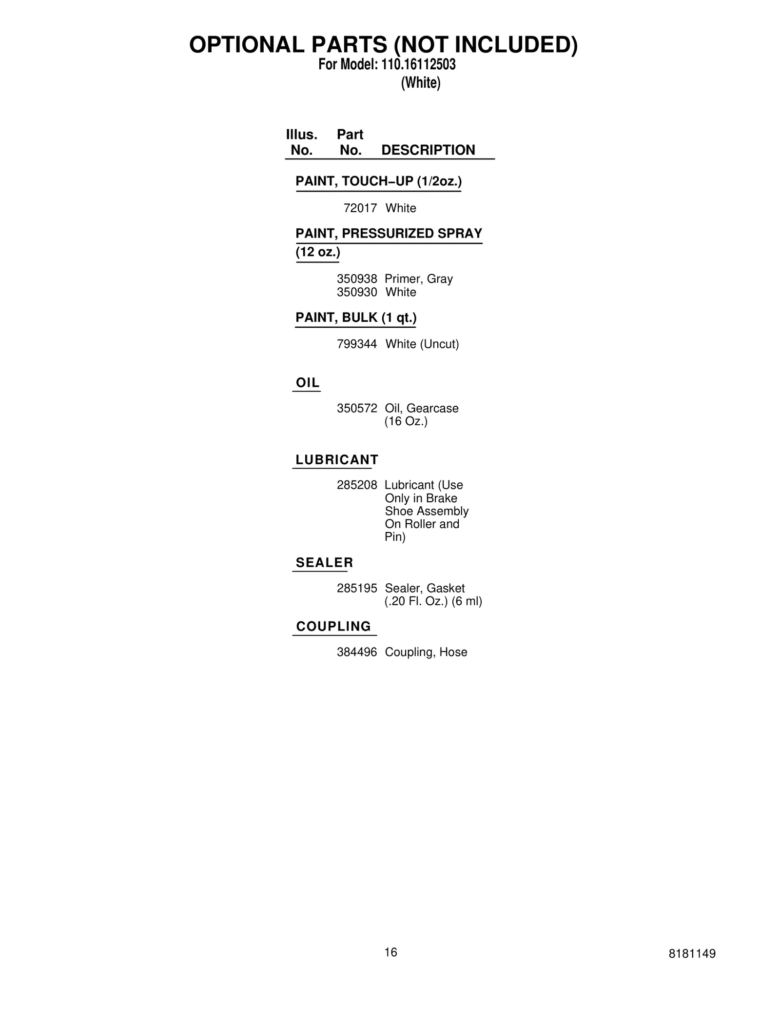 OPTIONAL PARTS (NOT INCLUDED)