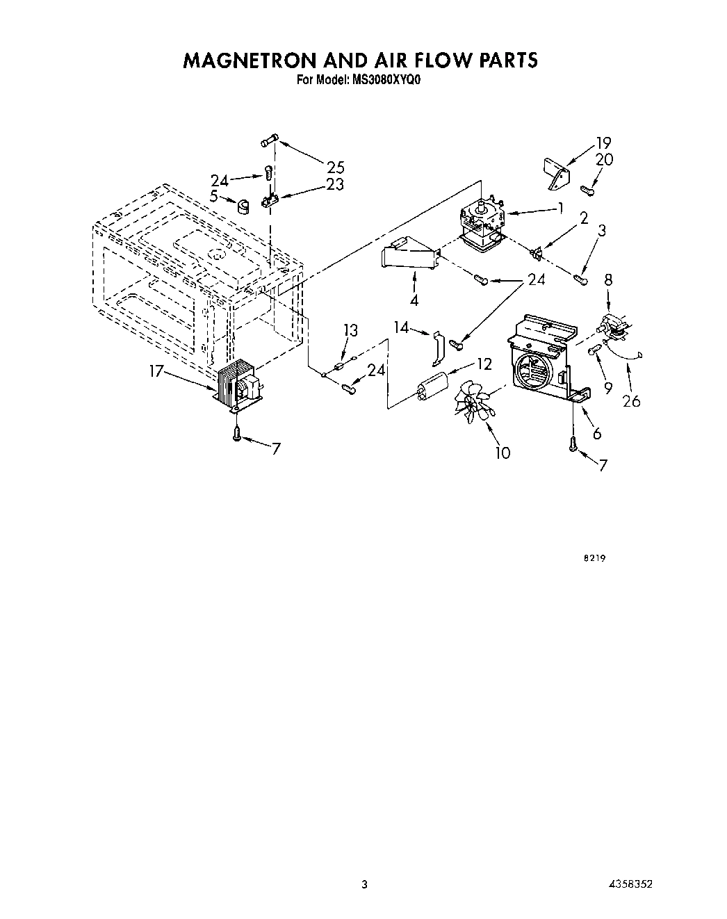 02 - MAGNETRON AND AIR FLOW