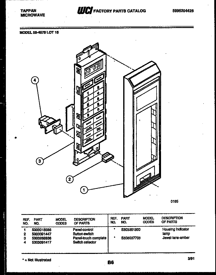 02 - CONTROL PANEL