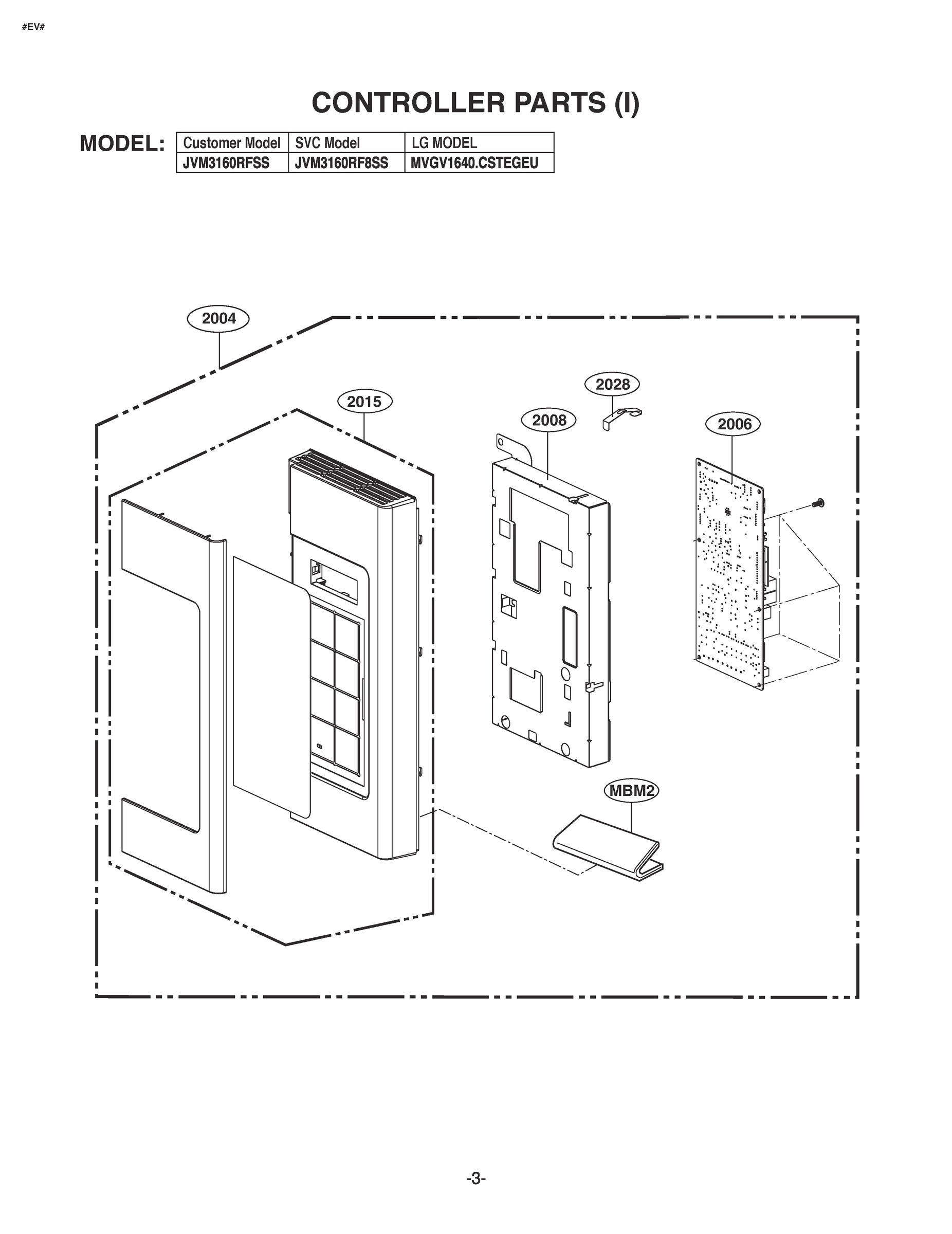 CONTROLLER PARTS