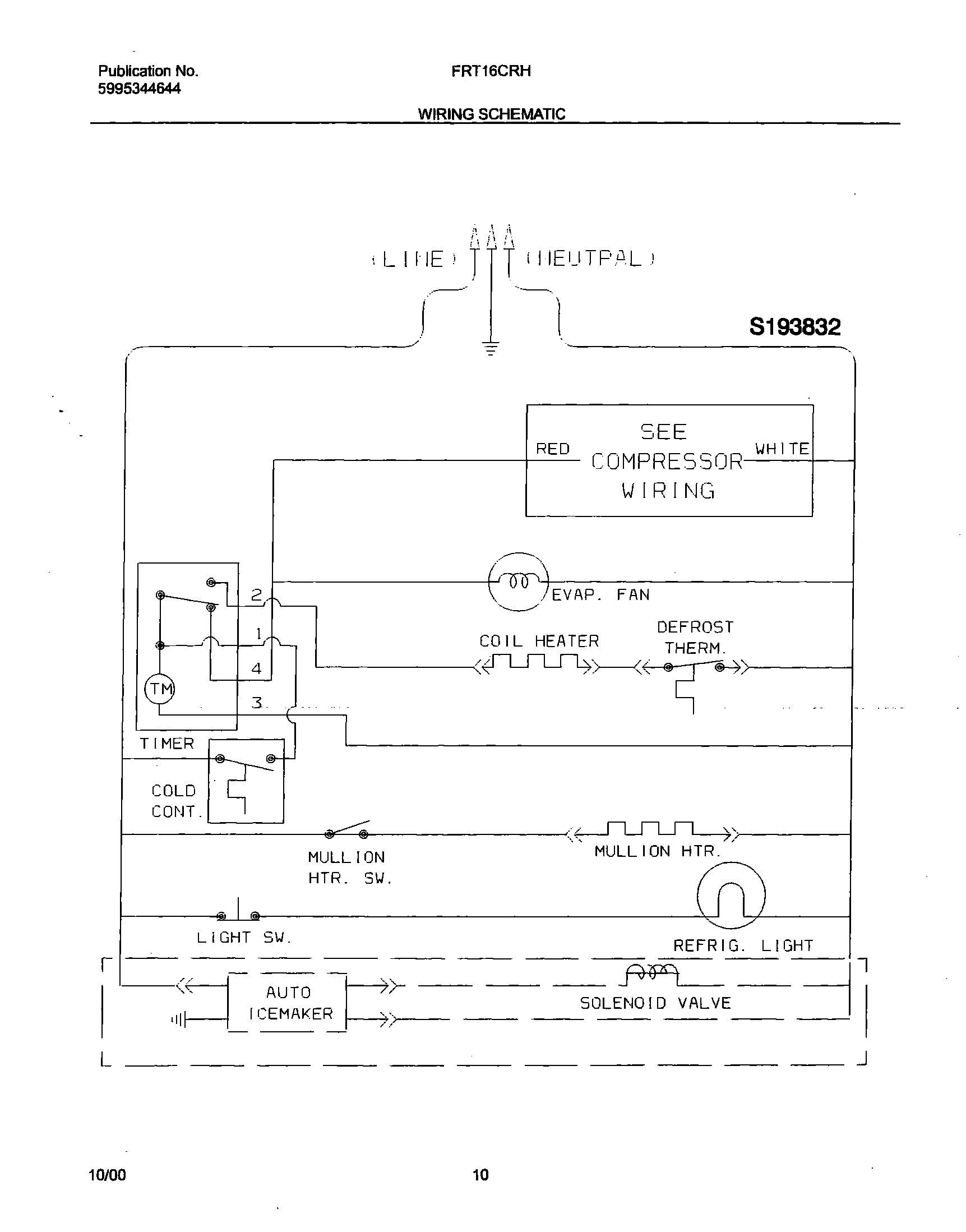 10 - WIRING SCHEMATIC