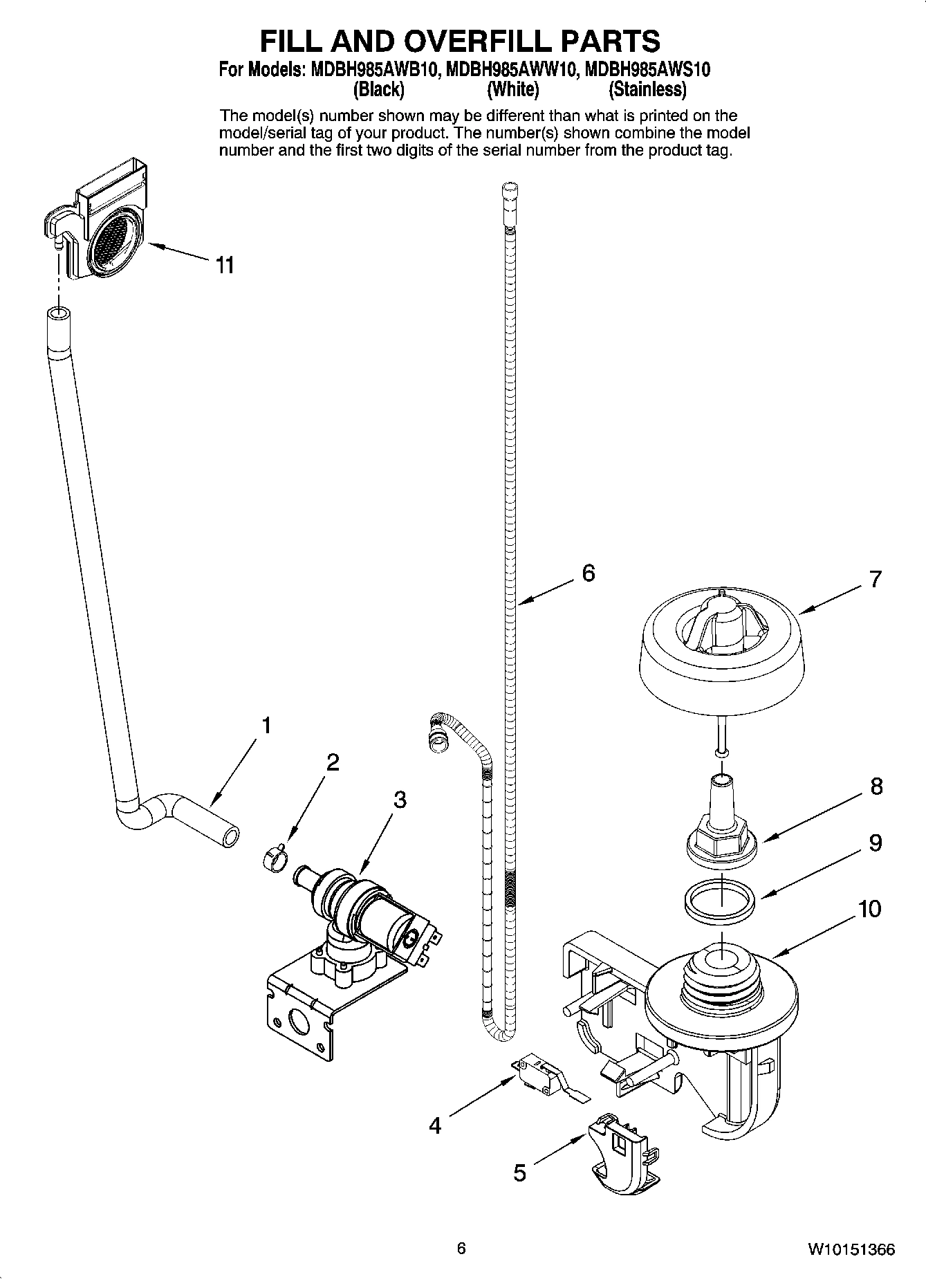 06 - FILL AND OVERFILL PARTS
