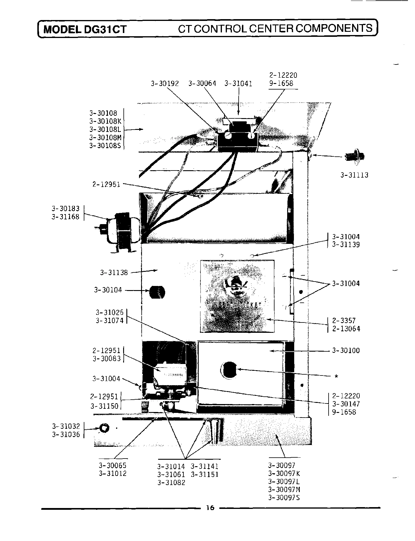 13 - CT CONTROL CENTER COMPONENTS