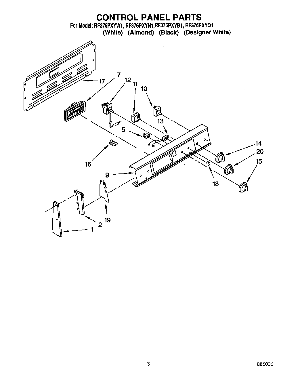 02 - CONTROL PANEL