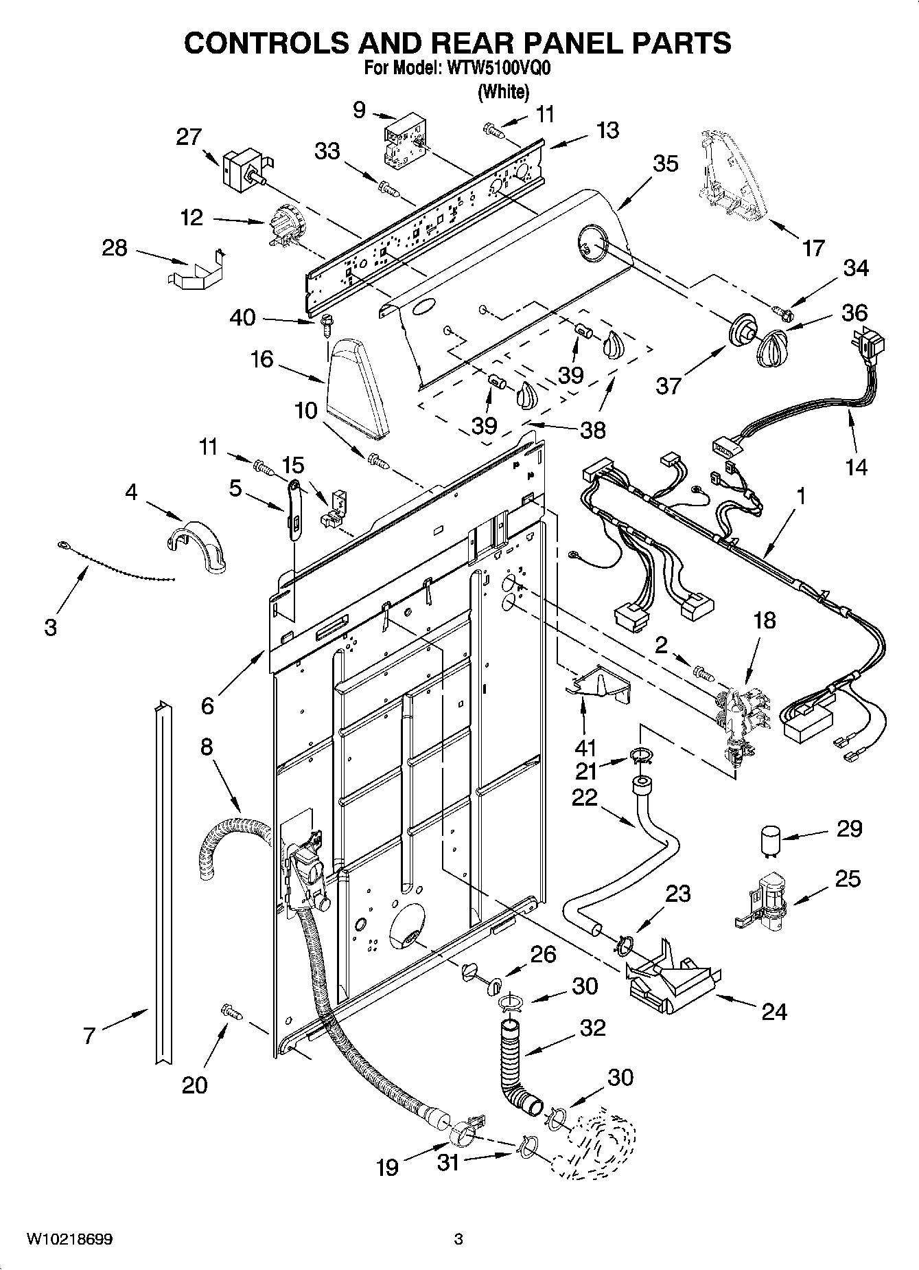 02 - CONTROLS AND REAR PANEL PARTS