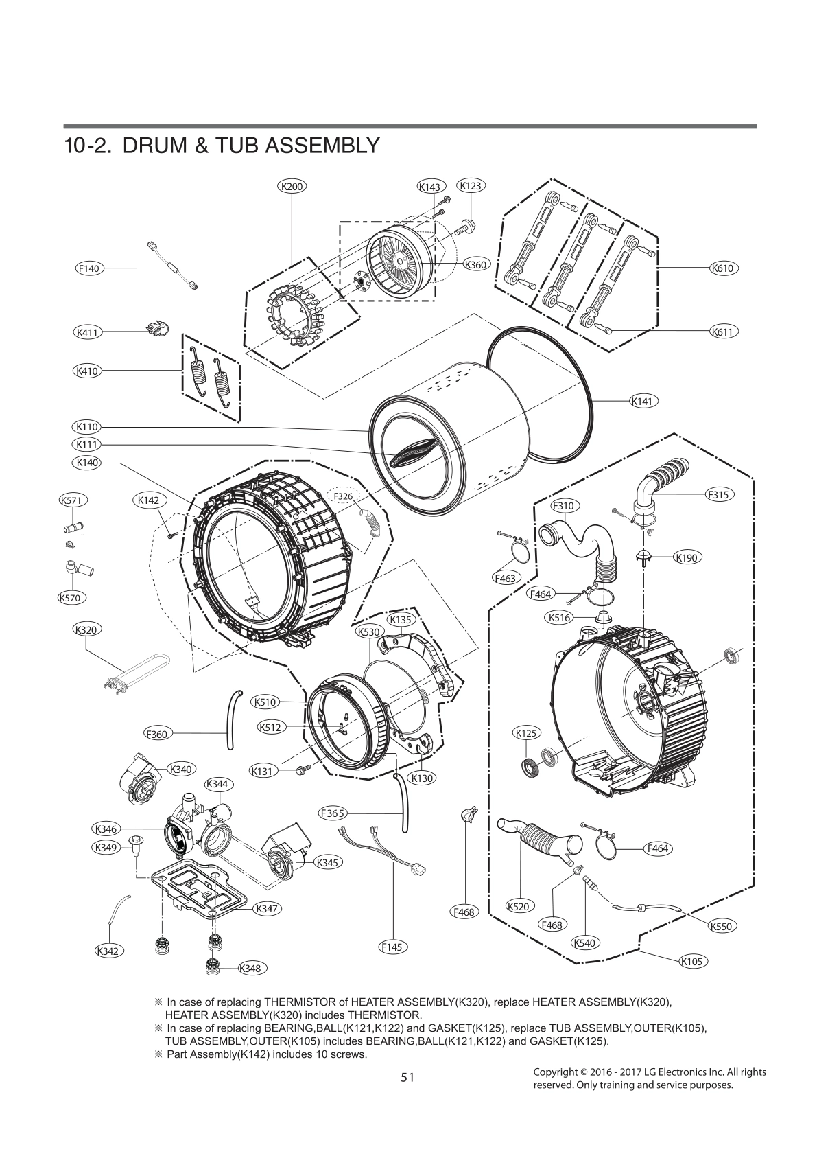 DRUM & TUB ASSEMBLY