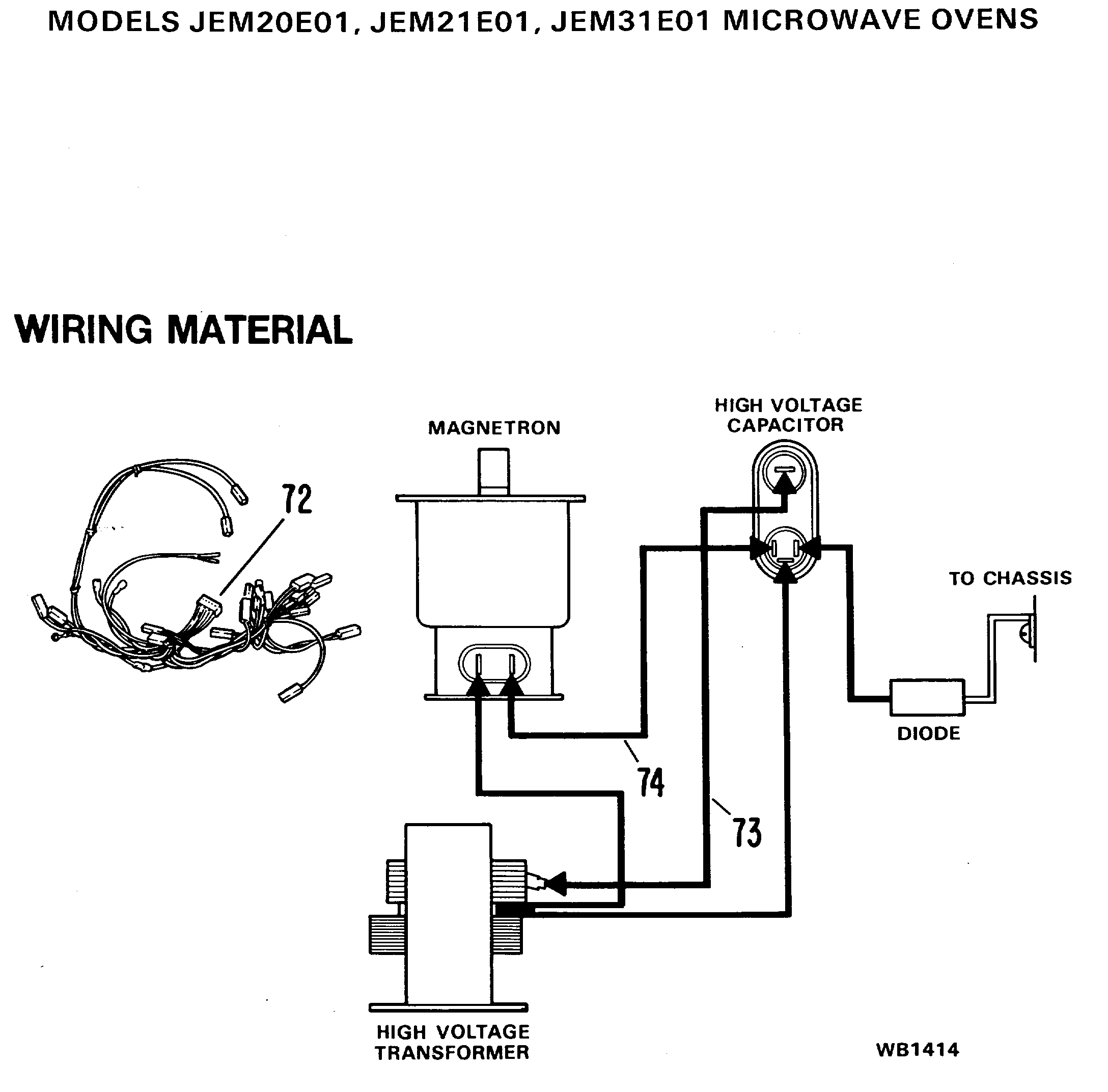 MICROWAVE OVENS