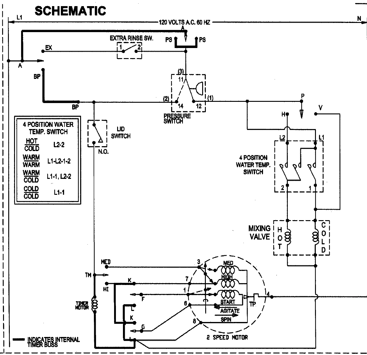 10 - WIRING INFORMATION