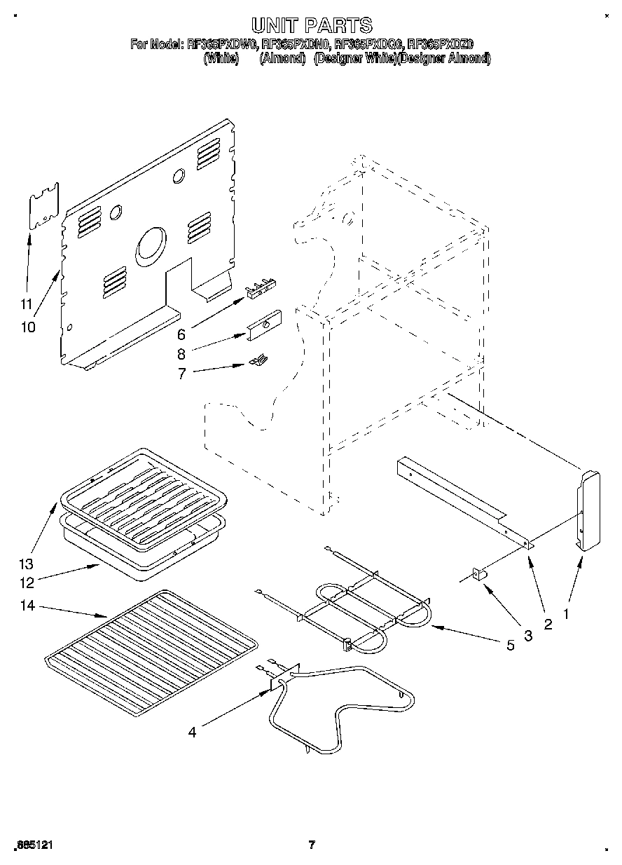 05 - UNIT