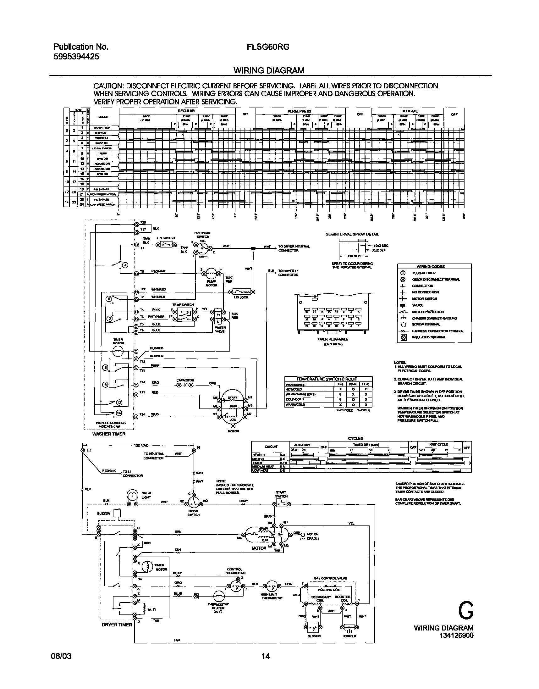 14 - WIRING DIAGRAM