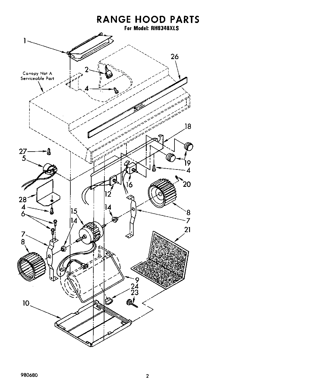 02 - SECTION
