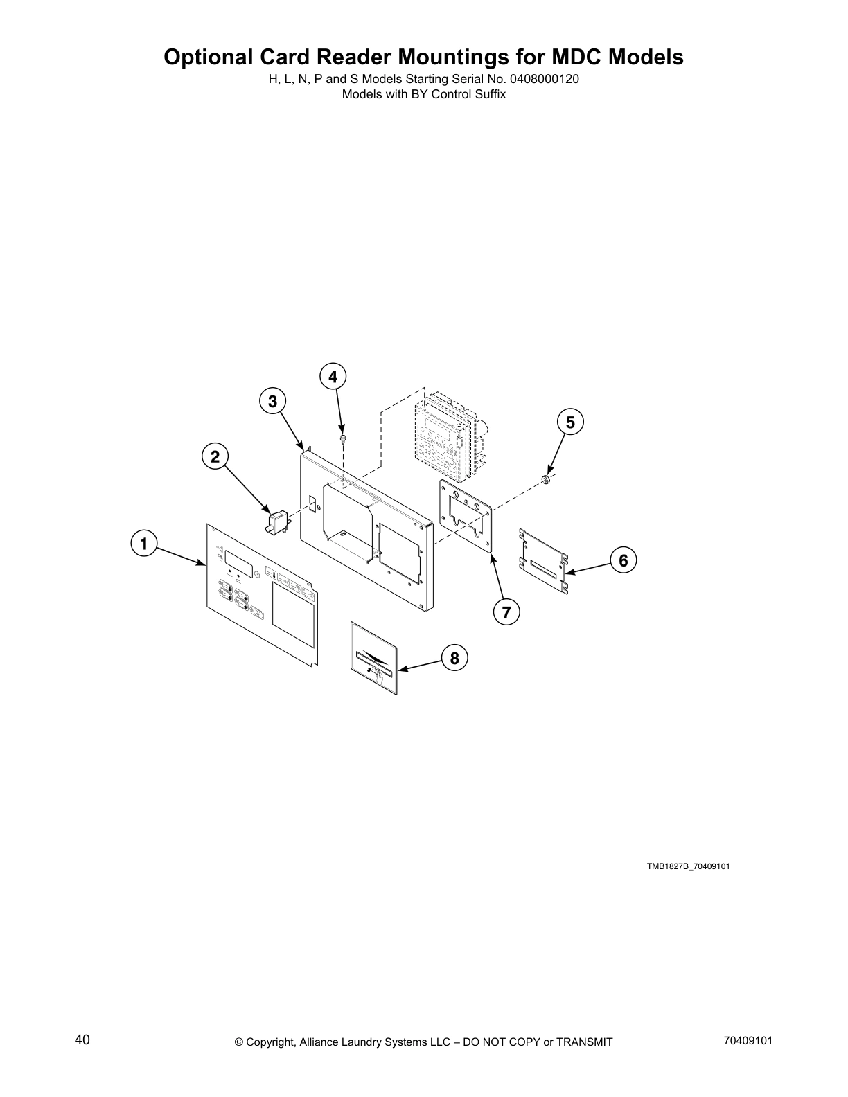 Optional Card Reader Mountings for MDC Models