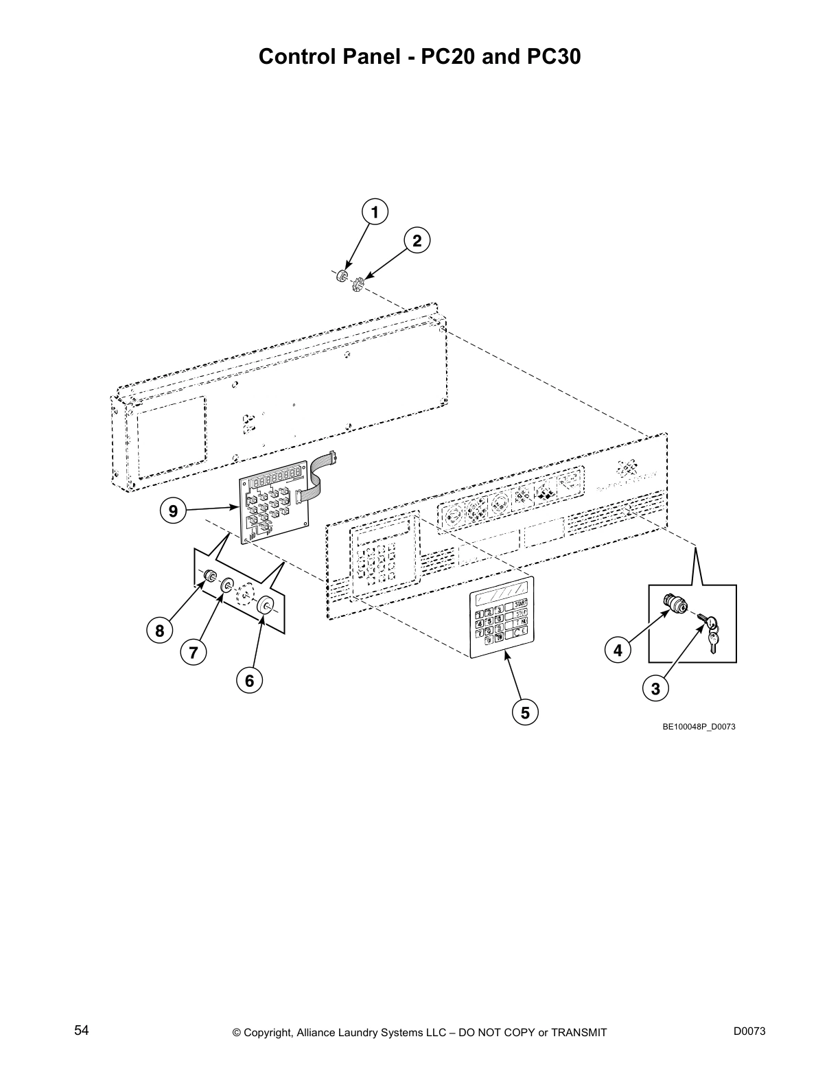 Control Panel - PC20 and PC30