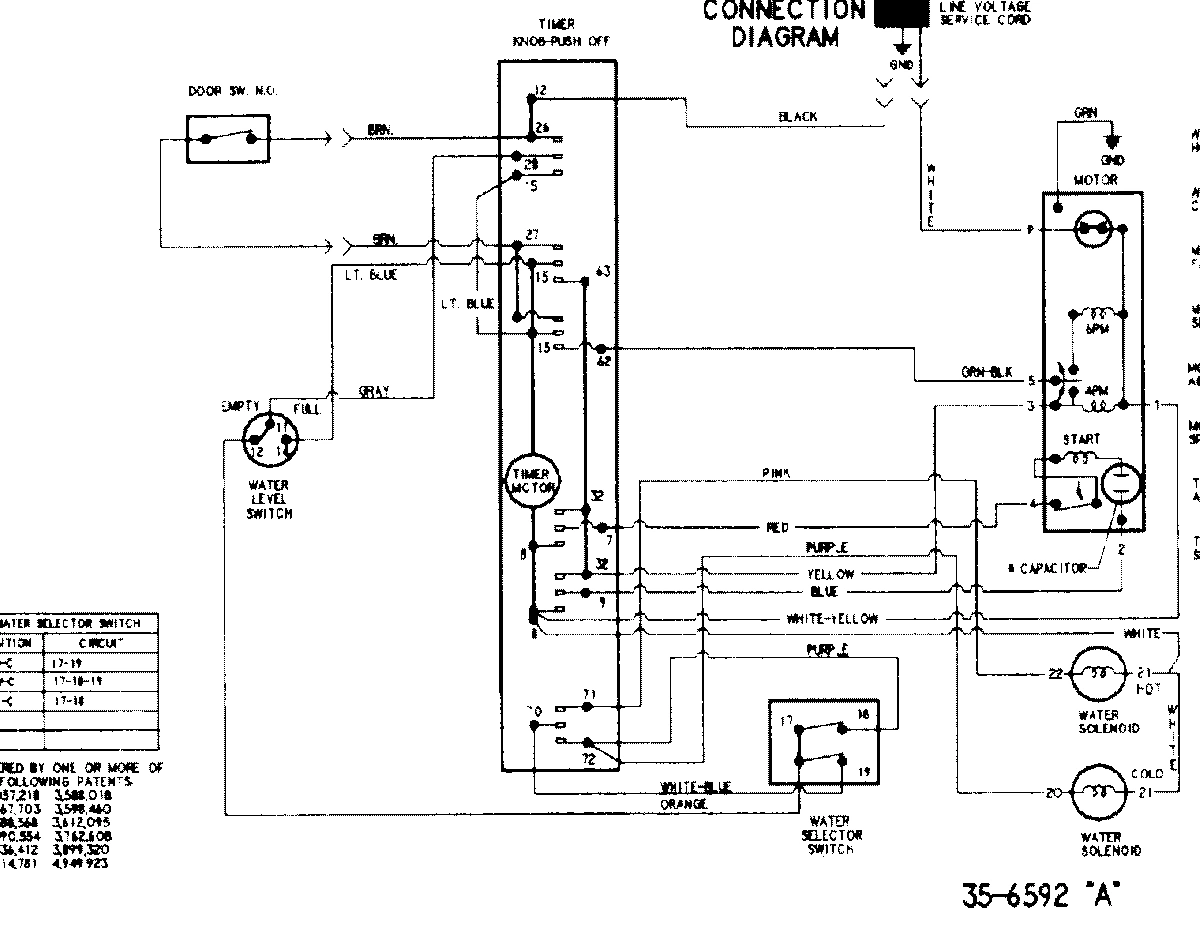 08 - WIRING INFORMATION