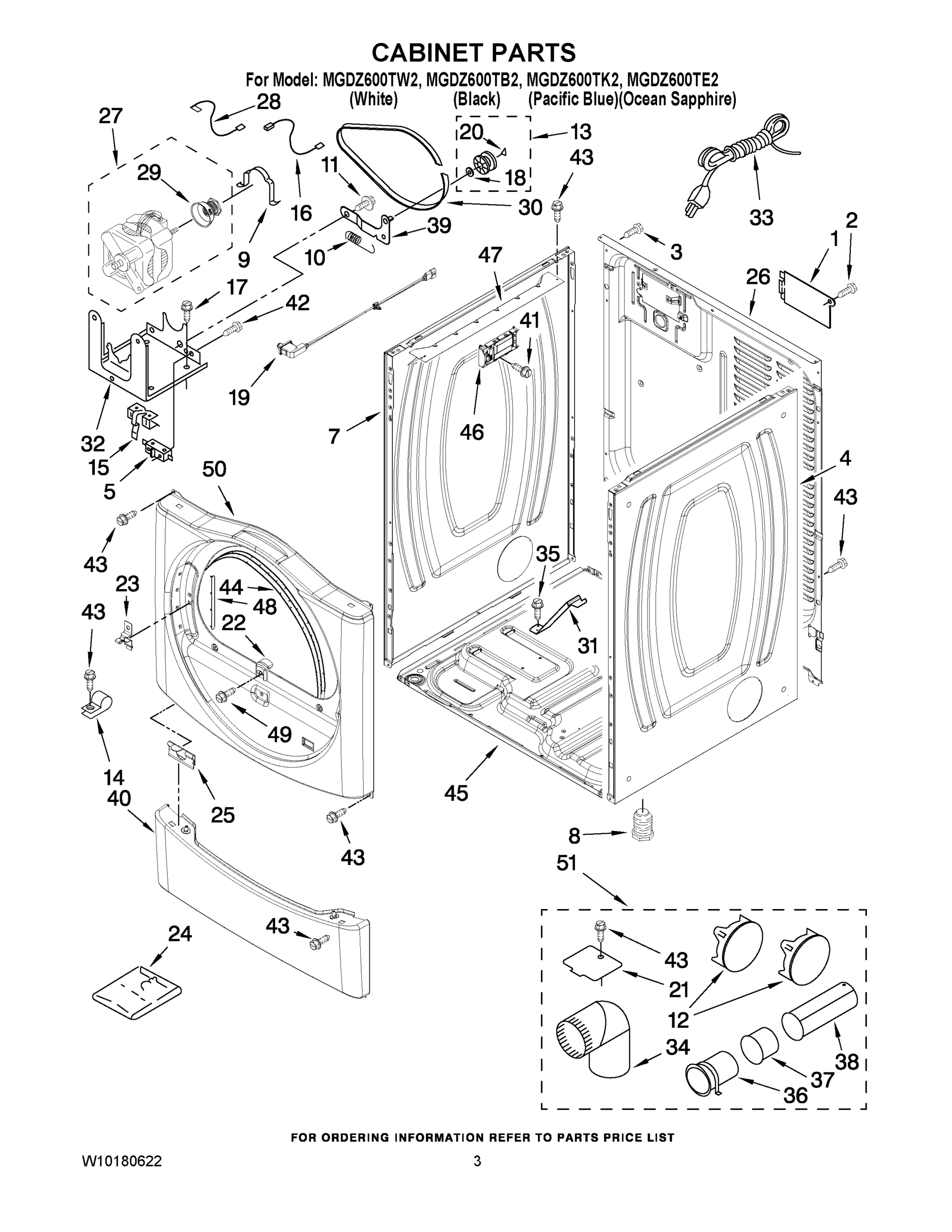 02 - CABINET PARTS