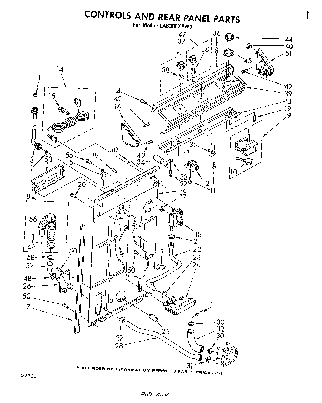 03 - CONTROLS AND REAR PANEL