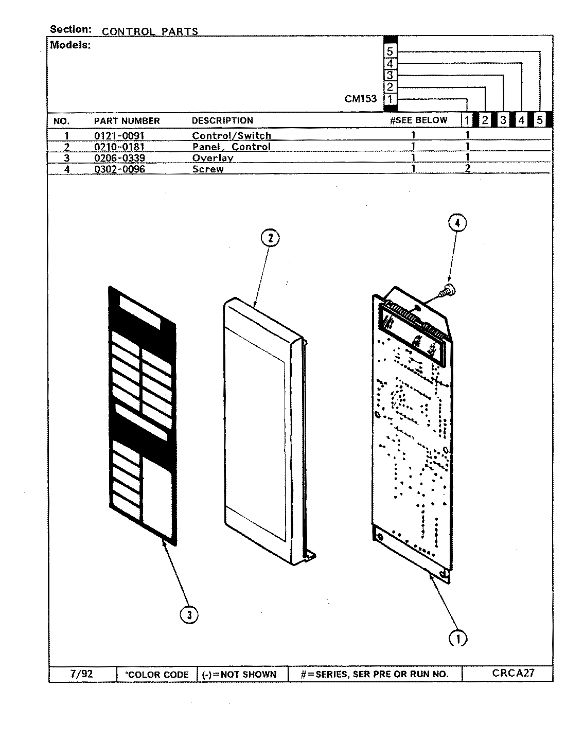 02 - CONTROL PANEL
