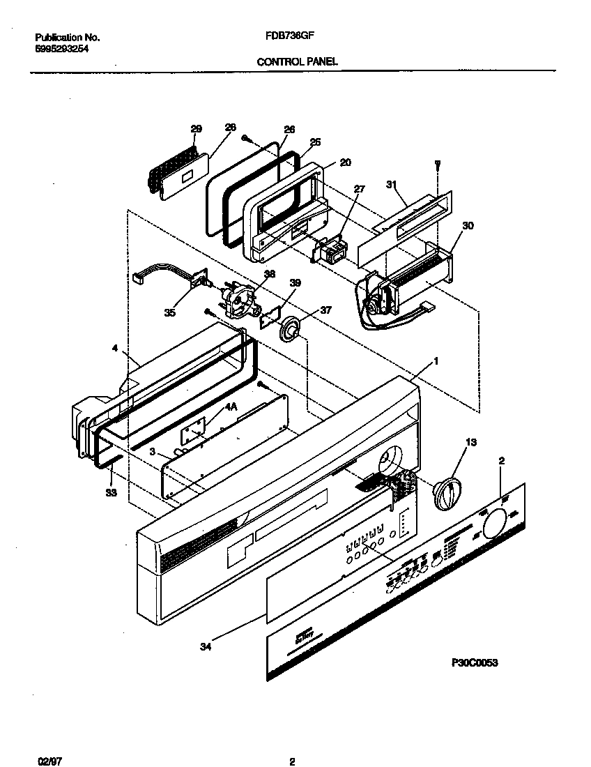 02 - CONTROL PANEL