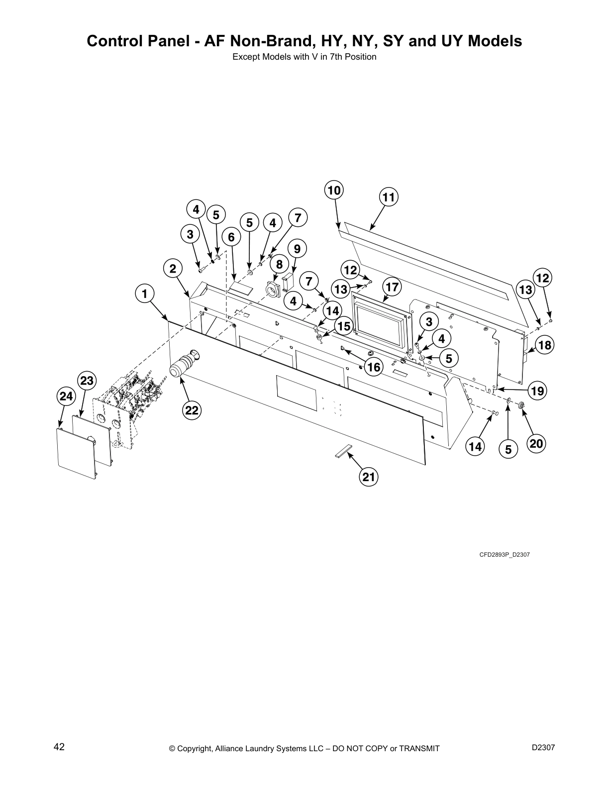 Control Panel - AF Non-Brand, HY, NY, SY and UY Models
